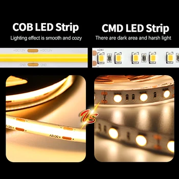 COB LED Strip320 de Înaltă Densitate Flexibil COB LED Lumini, IP20 DC12V 24V RA90 3000K 4000K 6000K LED Strip 5 m/Rola