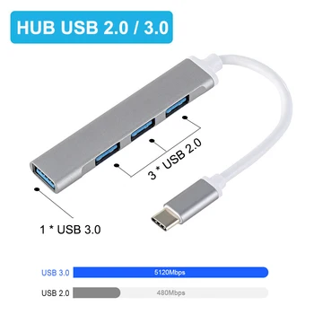 Hub USB 4 Port Expander Adaptor Hub USB 3.0 Multi USB Splitter Suport 3.0 Super-Viteza de 5Gbps Compatibil Cu USB 2.0 Tip C Hub