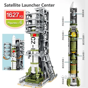 Sembo MOC Orașului China Long March Spatiala Naveta Spațială Launcher Centrul de Rachete Model Blocuri de Construcție de Înaltă Tehnologie Băiat Jucărie Cadou