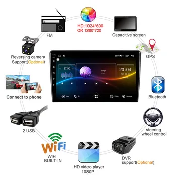 Android 4G LTE 10.1 Pentru Volkswagen Passat 7 B7 NMS 2011 - Radio Auto Multimedia Player Video de Navigare GPS RDS nu dvd