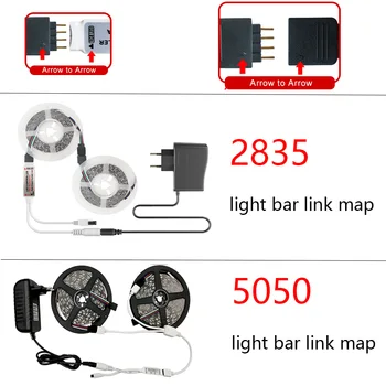HomeJSDH Bluetooth Benzi cu Led-uri Feston Lumini cu Led-uri SMD Impermeabil Led-uri RGB Led 10M Bandă Bar Lampa Led Nuanta Neon Benzi cu Led-uri Panglică