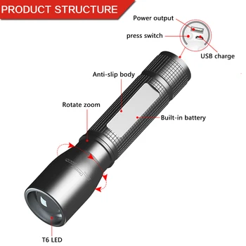 Cel mai Puternic T6 LED Lanterna USB Reîncărcabilă Lanterna Impermeabila cu Zoom Lanterna cu Baterie Built-in pentru Camping, Drumetii
