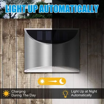 Solar Lumina de Perete din Oțel Inoxidabil Lumina Controlate Gard Lumina 2 Culori, Eco-friendly, Durabile Lampa de Gradina Inducție Lumina