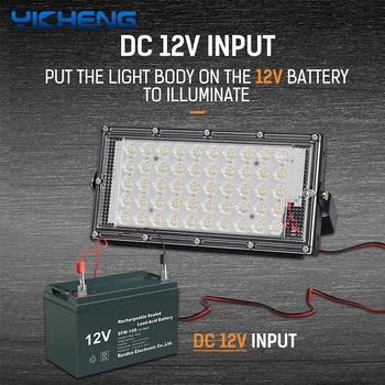 50W 100W LED Proiector DC12V Electric Clip LED lumina Reflectoarelor rezistent la apa IP65 LED-uri de iluminat de Urgență de Iluminat Exterior Pentru Camping