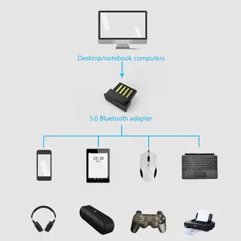 Portabil Mini USB Bluetooth-compatibil 5.0 Adaptor Receptor Audio pentru PC, Laptop Pentru Office Acasă