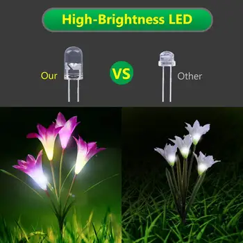 În aer liber, Solar, Grădină Miza Lumini cu 4 Floare de Crin Multi-culoare Schimbare LED-uri Solare Miza Lumini de Grădină, Terasă Curte
