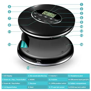 Stilul rotund CD Player Portabil de Casti HiFi Muzica Reproductor CD Walkman, Discman Player rezistent la Șocuri Lecteur CD Cu AUX Cablu