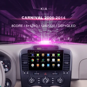 DVD auto pentru Kia Carnival ( 2006-) Radio Auto Multimedia Player Video de Navigare GPS Android 10.0 dublu din