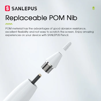 SANLEPUS Universal Stylus Pen Pentru iPad Tablete Android Telefon Desen Creion Tactil Pentru Apple Pencil 2 Samsung Xiaomi Pro Air 3