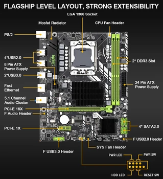Jingsha X58M 3.0 Desktop mATX X58 Placa de baza DDR3 LGA 1366 Suport AMD Seria RX cu USB 3.0