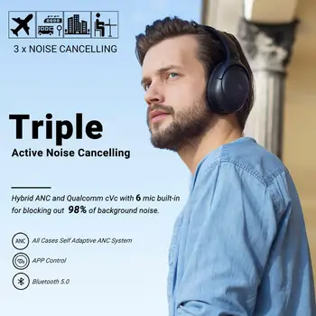 Triple ANC Căști Bluetooth -40dB Active Noise Cancelling AptX-ll Diamant Acoperite Drivere Wireless Bass Cască Munca la Domiciliu