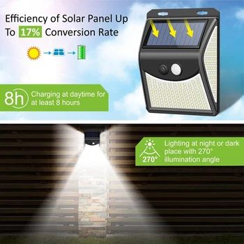 LITOM 222 Solare LED Lumina de Perete, 4 Moduri de Iluminare în aer liber Solare Lampă Alimentat de lumina Soarelui rezistent la apa senzor de Mișcare PIR, Senzor de Lumină