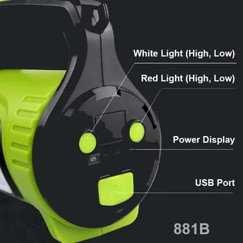 ZK20 Portabil Spoturi Multifuncțional USB Reîncărcabilă Lanterna LED-uri Lanterna Lanternă Drumeții Impermeabilă de Urgență Searchlight
