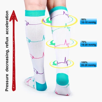 Ciorapi De Compresie Forma De Inima Șosete Bărbați Femei Exterior Din Nylon De Fitness Sport Fotbal De Stocare A Proteja Picioarele Pentru Toate Anotimpurile