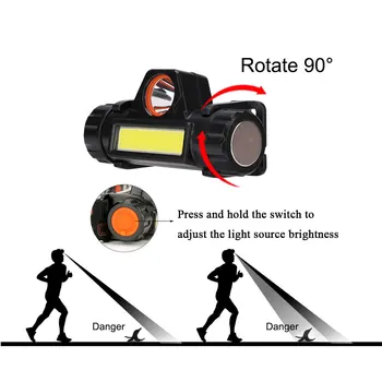 Portabil Mini Far Lanternă Q5 + COB LED Faruri Baterie Built-in aer liber, Camping, Faruri de Pescuit Lumina Magnetic