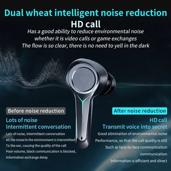 MC BH101 TWS Bluetooth 5.0 Căști Adevărat de Jocuri fără Fir, Căști In-ear Impermeabil Pavilioane de Reducere a Zgomotului Cu Microfon